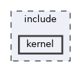 include/kernel