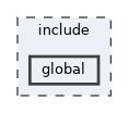 include/global