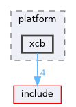 src/plugins/platform/xcb