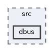 src/dbus