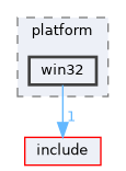 src/plugins/platform/win32
